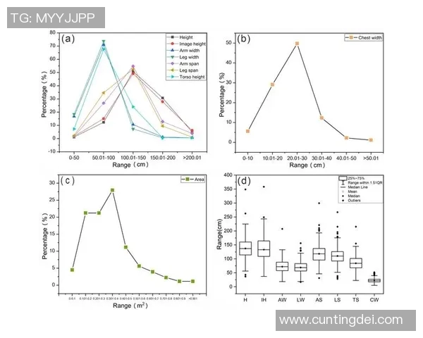 重庆足球队意识表现的数据分析与战术研究探讨