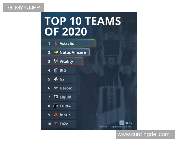 CSGO力量排行榜更新JDG战队荣登第二名引发热议 CSGO力量排行榜更新JDG战队荣登第二名引发热议