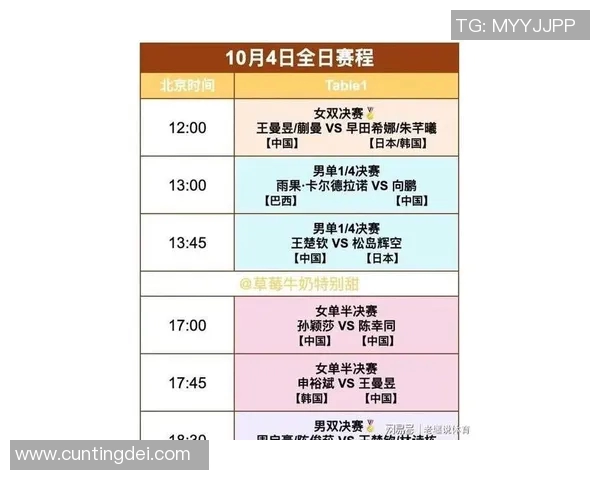 乒乓球配合实力榜单揭晓上海乒乓球队荣登第四名引关注 乒乓球配合实力榜单揭晓上海乒乓球队荣登第四名引关注