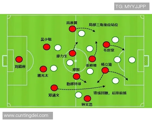 南京足球队的整体压制战术解析与深度剖析之路