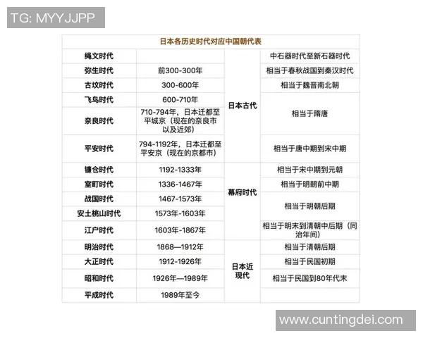 日本与德国足球对决的历史与未来展望分析