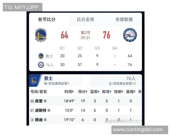 雷霆与开拓者对决精彩回顾及赛后分析展望未来比赛走势